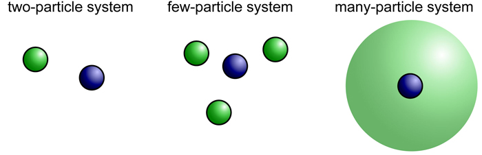 PW-2013-11-04-Commissariat-Fermi.jpg